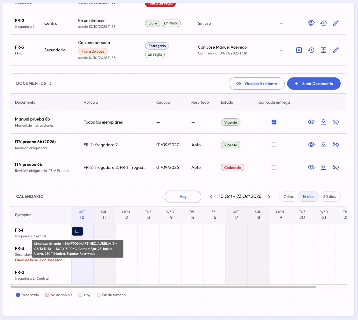 Documentos, caducidades y calendario de una fregadora